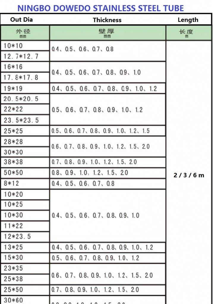 Dowedo SS Tube Available Size